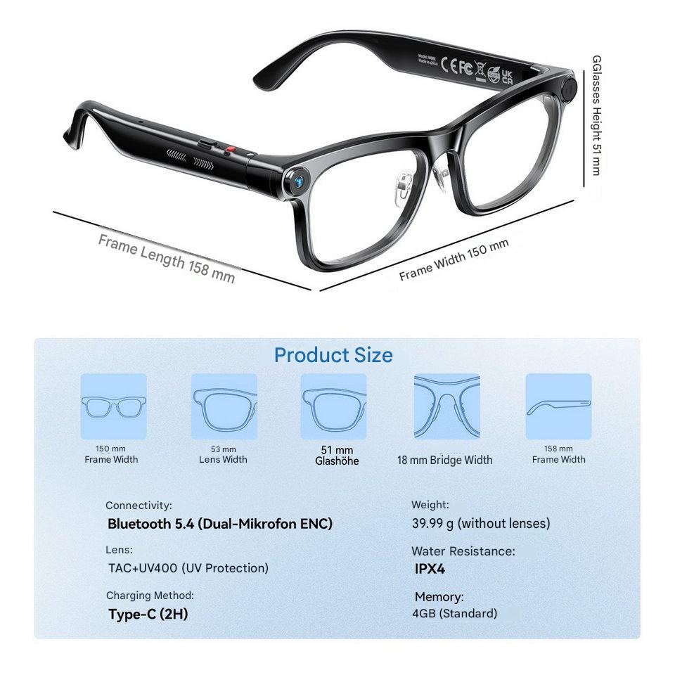 AI Smart Glasses with ChatGPT  - Photography Of Lighting recension och pris