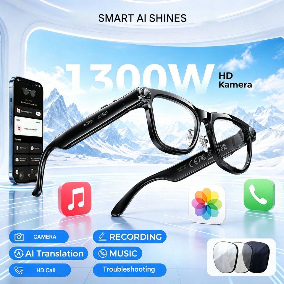 AI Smart Glasses with ChatGPT  - Photography Of Lighting recension och pris