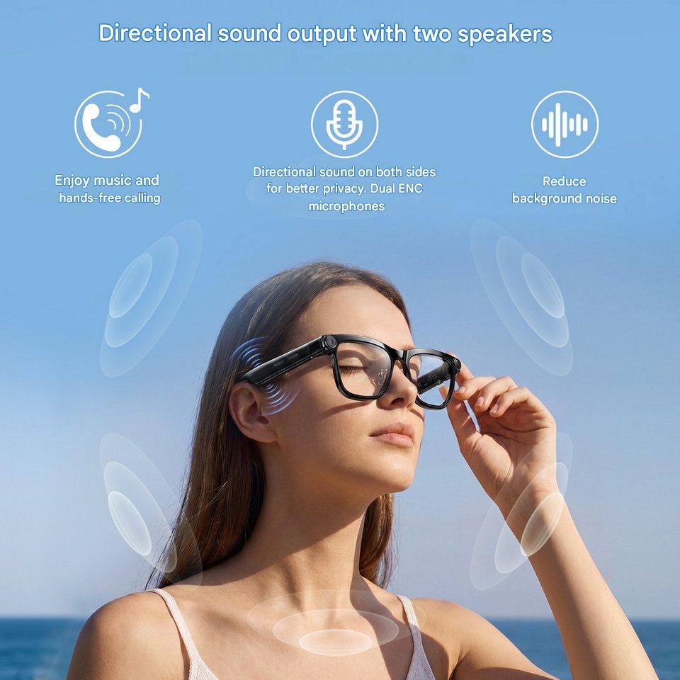 AI Smart Glasses with ChatGPT  - Photography Of Lighting recension och pris