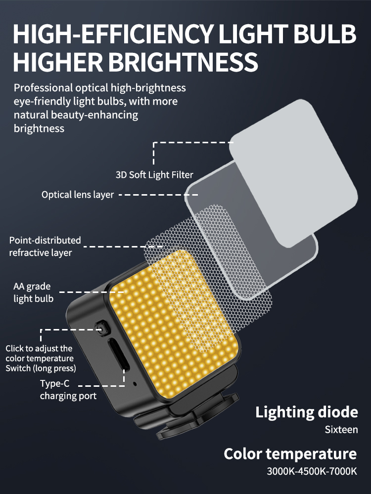 Magnetic Mini LED Video Light, - Photography Lighting Styles recension och pris