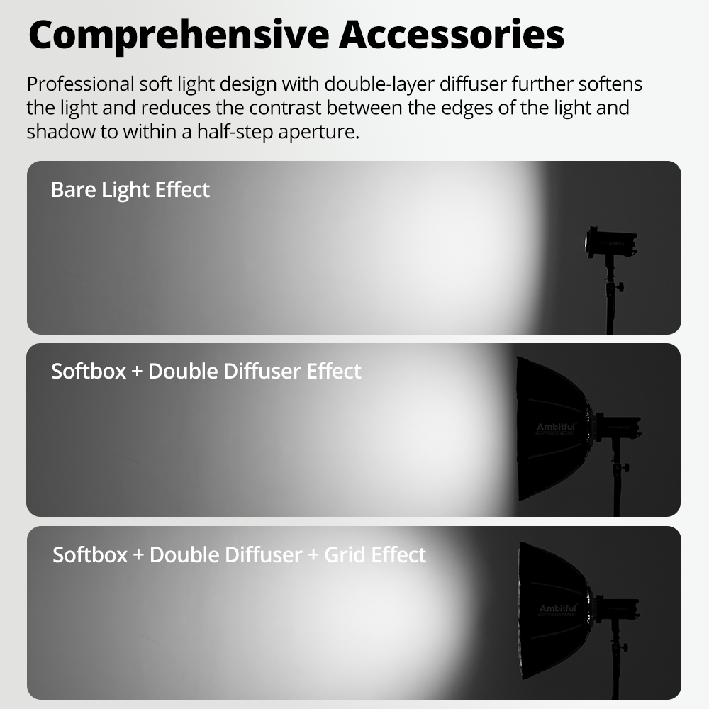 AMBITFUL Q3/Q7/Q9 Series Quick - Photography Lighting Softbox recension och pris
