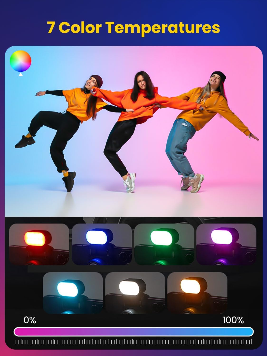 AOCHUAN Mini RGB Magnetic Fill - Photography Lighting Styles recension och pris