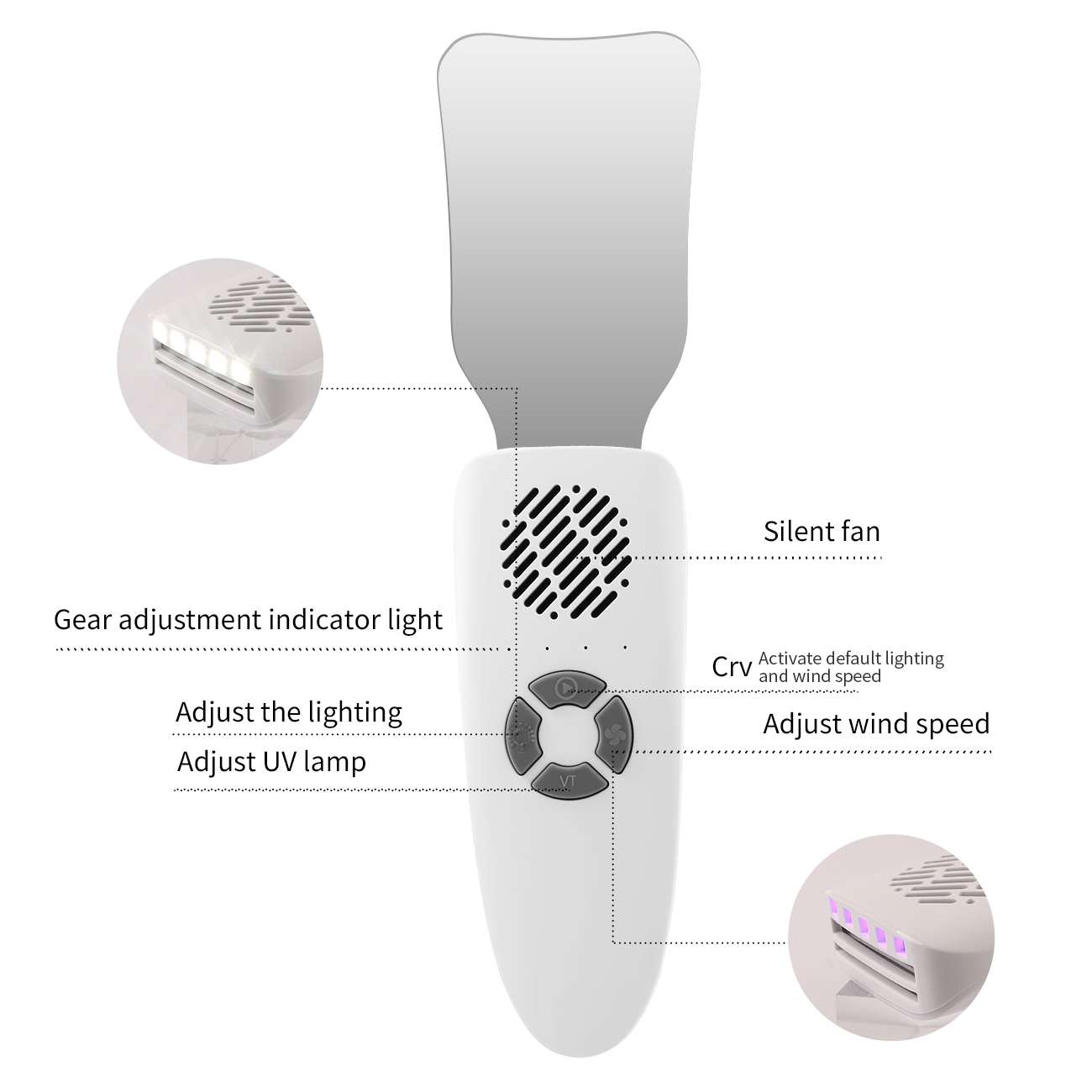 Dental Anti-Fog Mirrors Kit Mi - Photography Of Lighting recension och pris