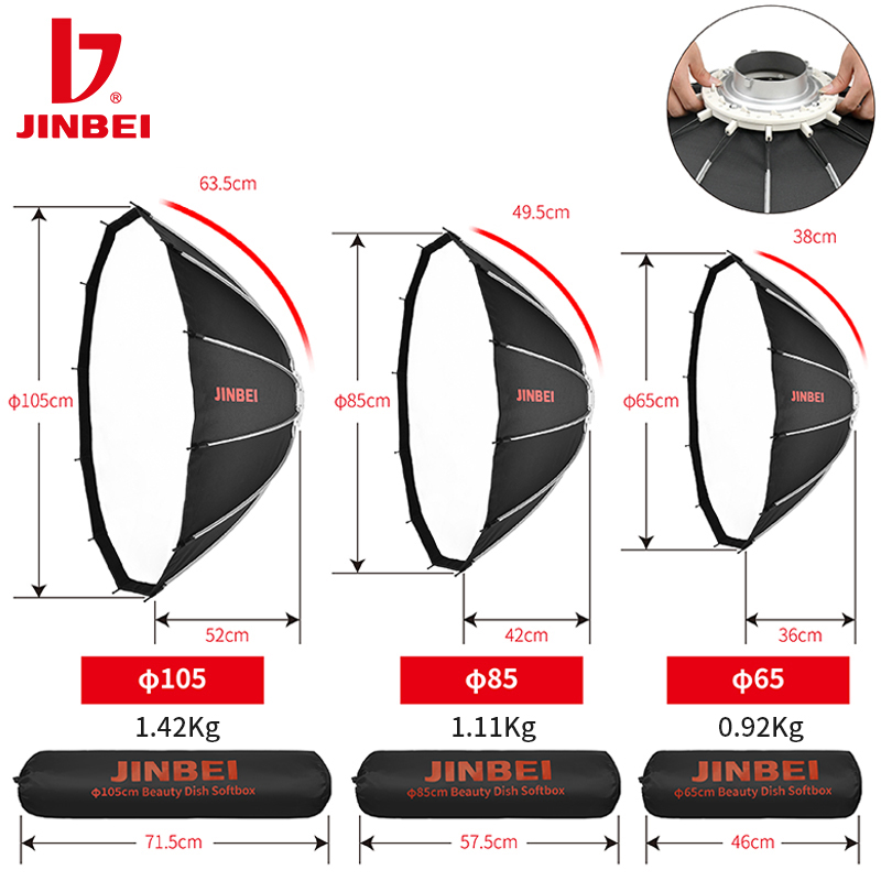 JINBEI 65  Quick Open Paraboli - Photography Of Lighting recension och pris
