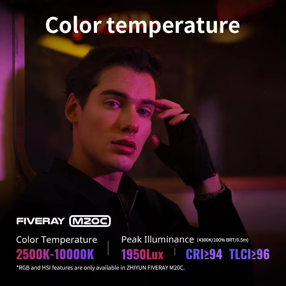 ZHIYUN FIVERAY M20C RGB M20 Bi - Photography Lighting Styles recension och pris