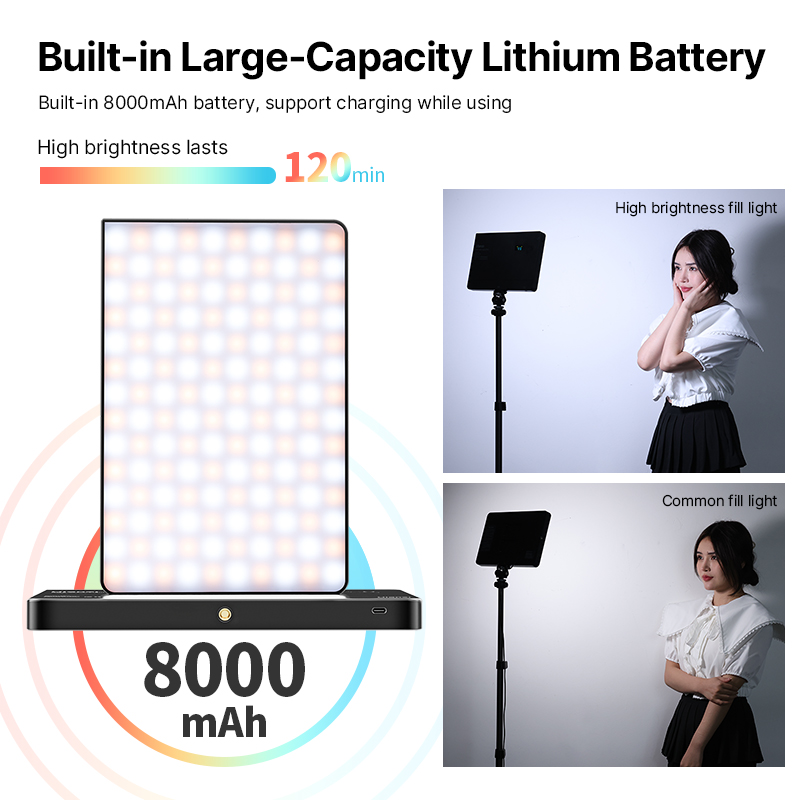 Ulanzi LT003 15W RGB Video Lig - Photography Lighting Styles recension och pris