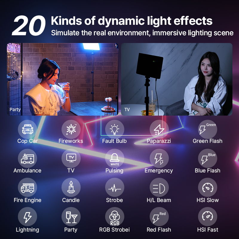 Ulanzi LT003 15W RGB Video Lig - Photography Lighting Styles recension och pris