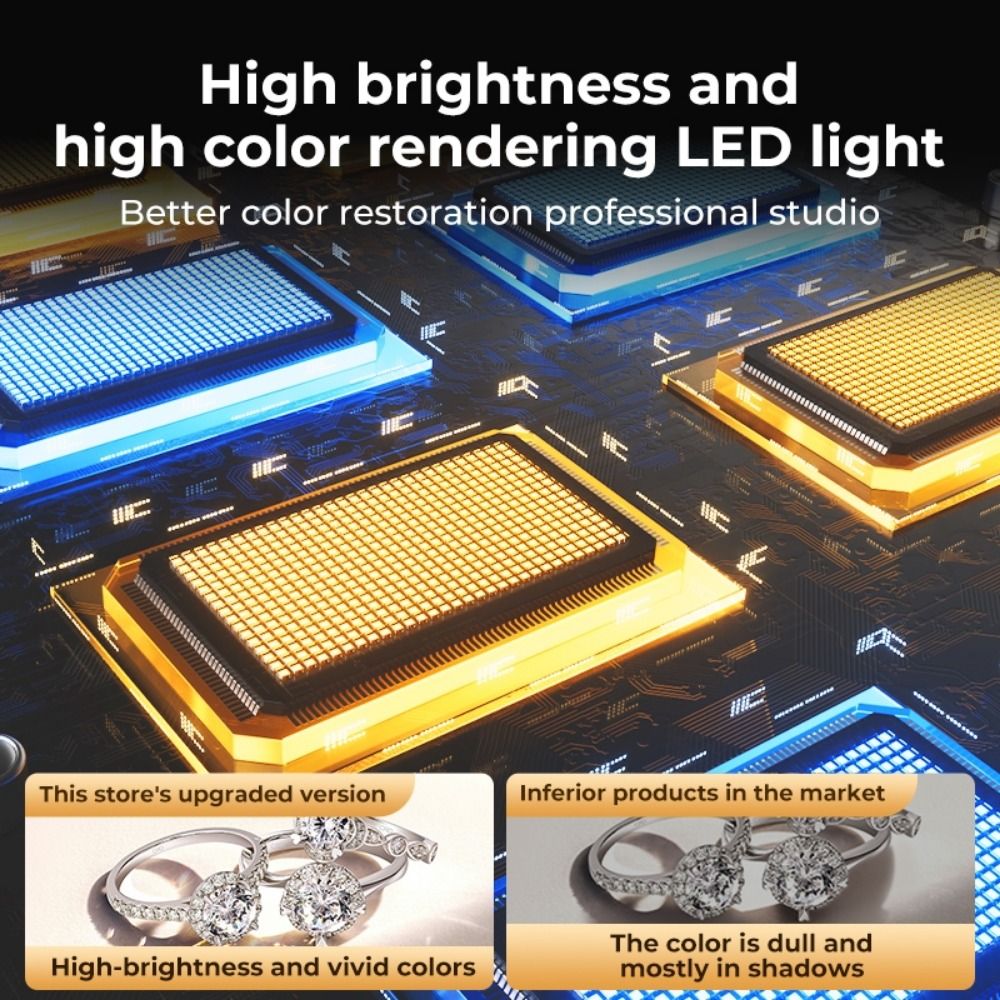 45/65cm Studio LED Light Box F - Photography Lighting Background recension och pris