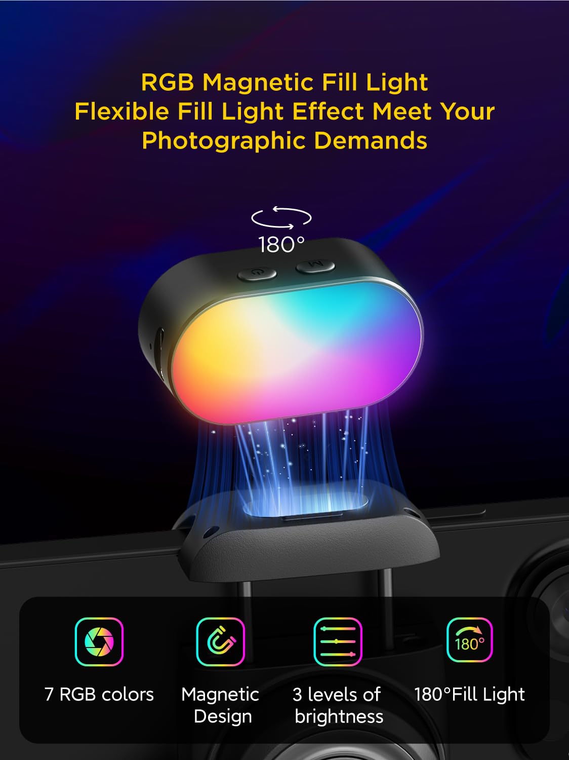 AOCHUAN RGB Magnetic Fill Ligh - Photography Lighting Styles recension och pris