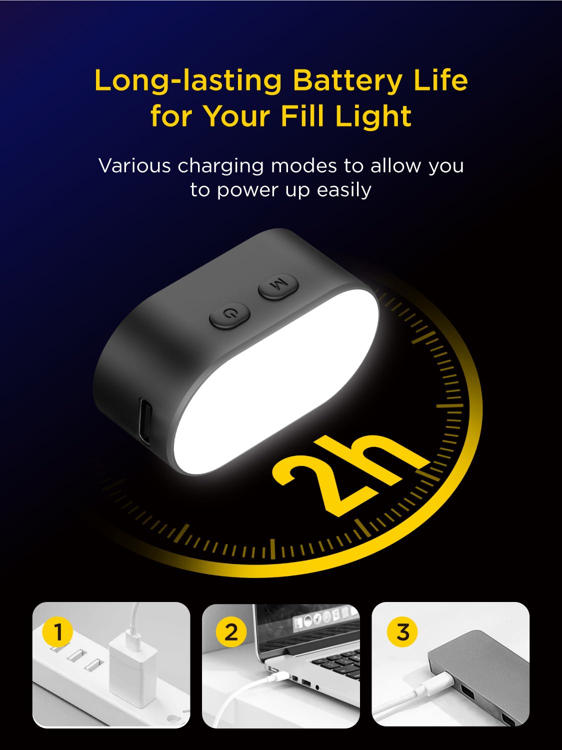 AOCHUAN RGB Magnetic Fill Ligh - Photography Lighting Styles recension och pris