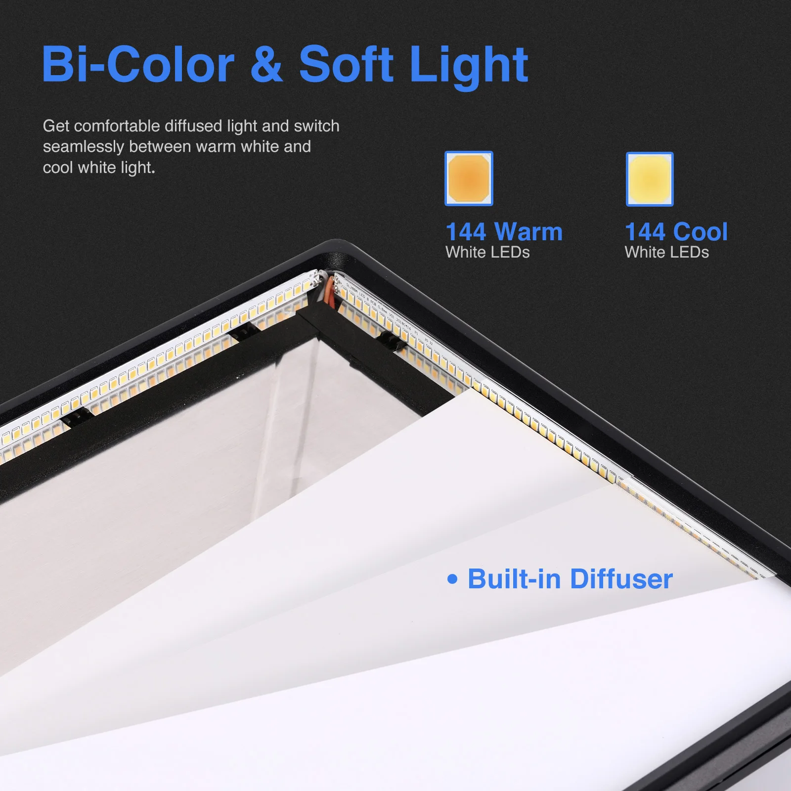 Neewer NL288 Large LED Video L - Photography Lighting Youtube recension och pris